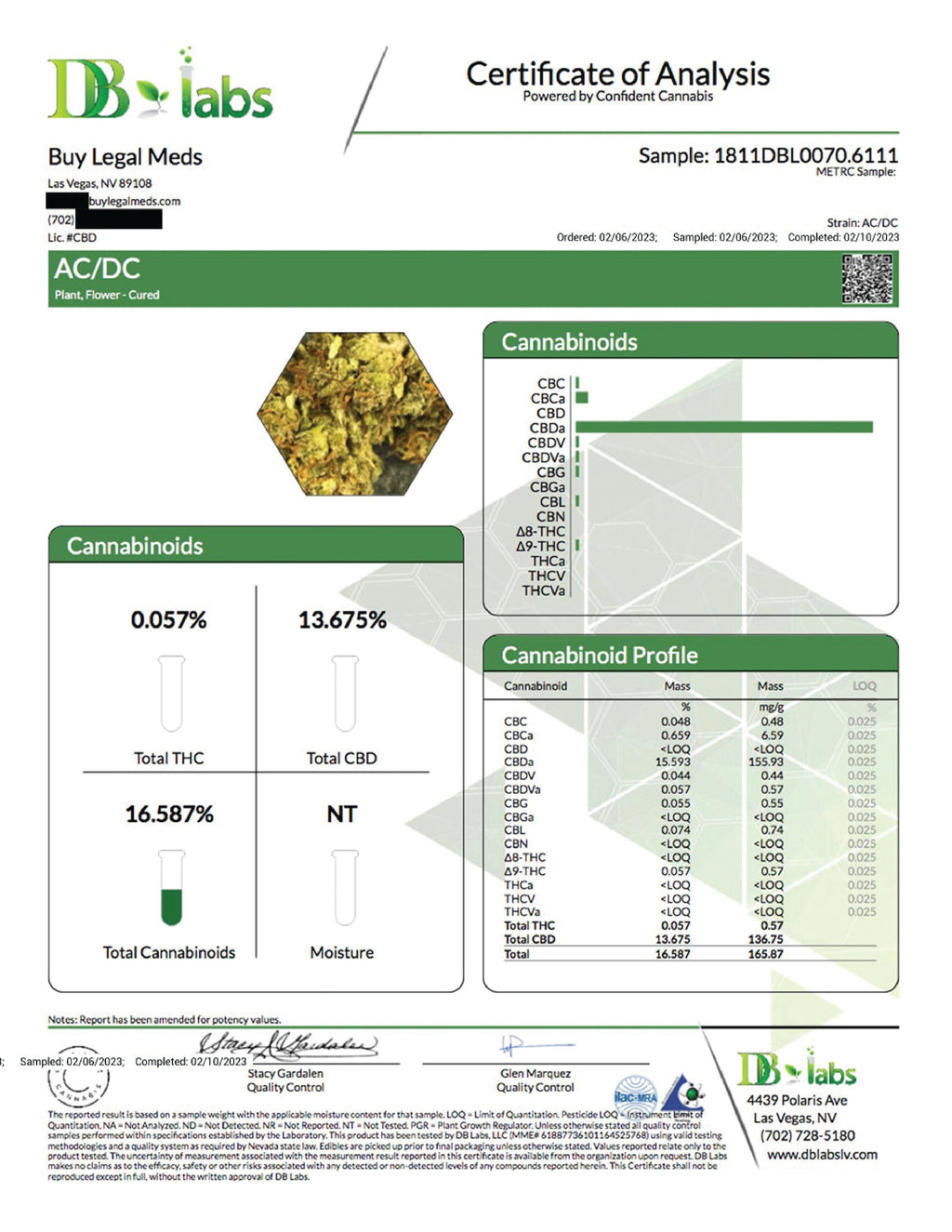 Cloud N9ne CBD Flower - Strain: AC-DC (Indoor)
